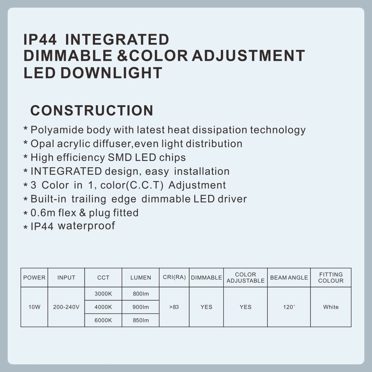 10 PCS LED DOWNLIGHT KIT 90MM NON DIM 10W 3 COLOR IN 1 WARM WHITE COOL WHITE DAY LIGHT TRI COLOR